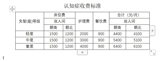 10人露营被困 消防紧急救援 洪水突袭绿汁河